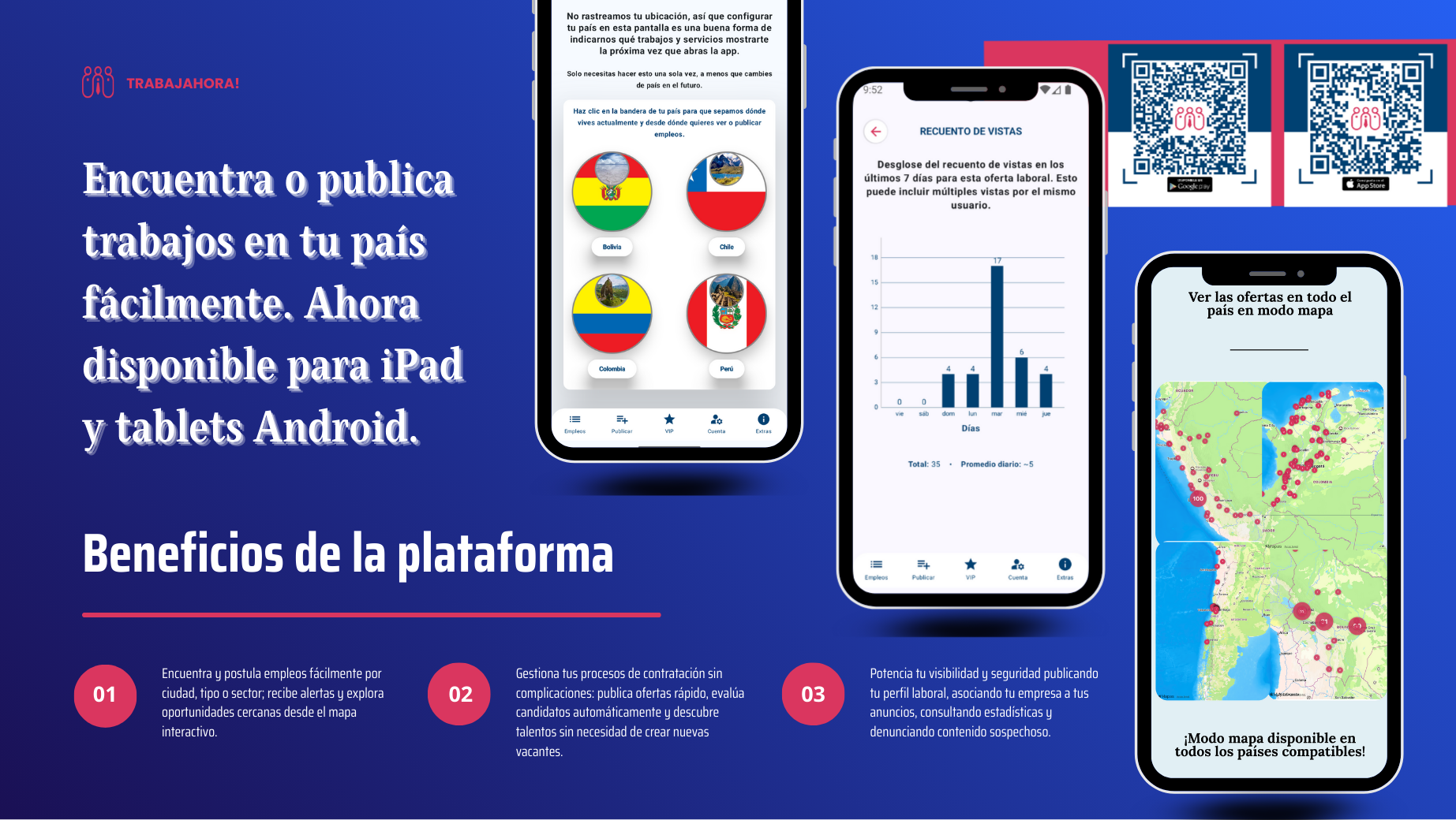 Evolución constante de TrabajAhora para buscadores de empleo y empresas